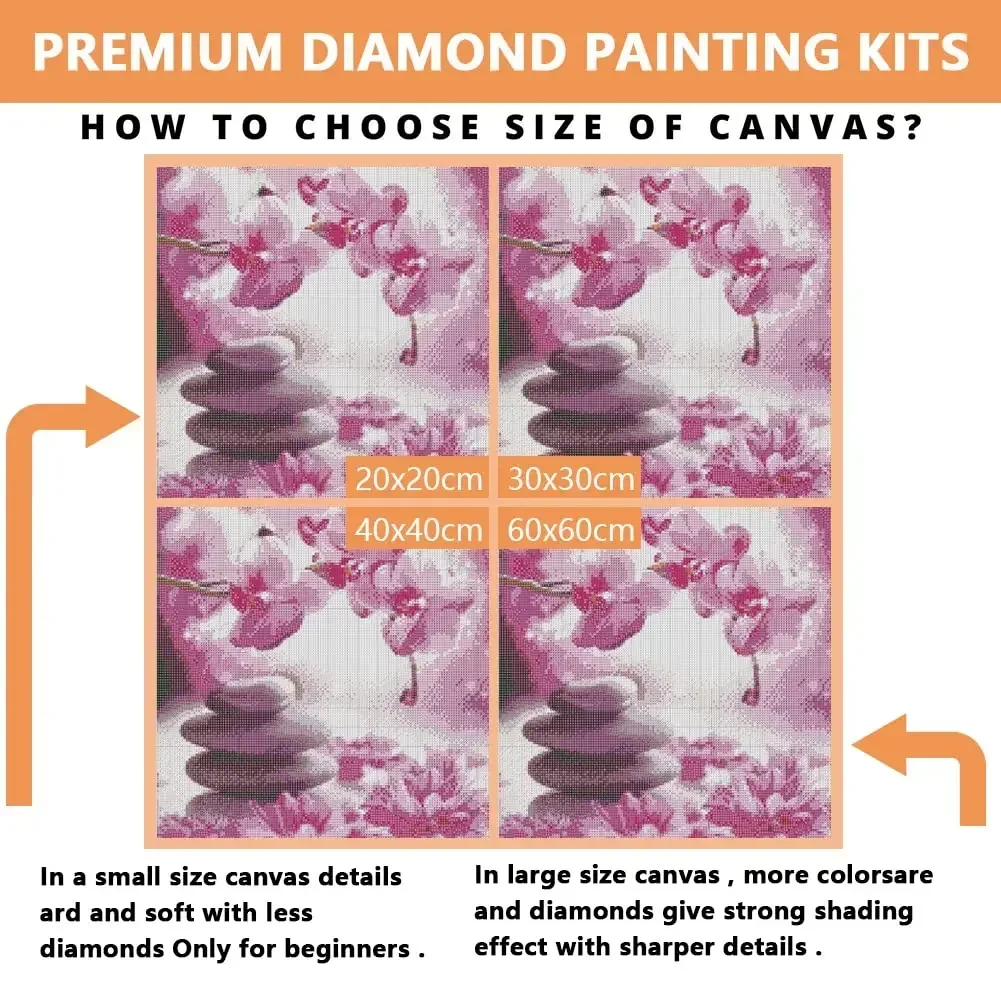 DIY 5D Diamond Painting Kits B - Resin Art Baby recension och pris
